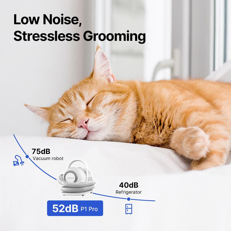 Neakasa P1 Pro Pet Grooming Kit & Vacuum Suction 99% Pet Hair with 5 Professional Grooming Shedding Tools for Dogs Cats and Other Animals