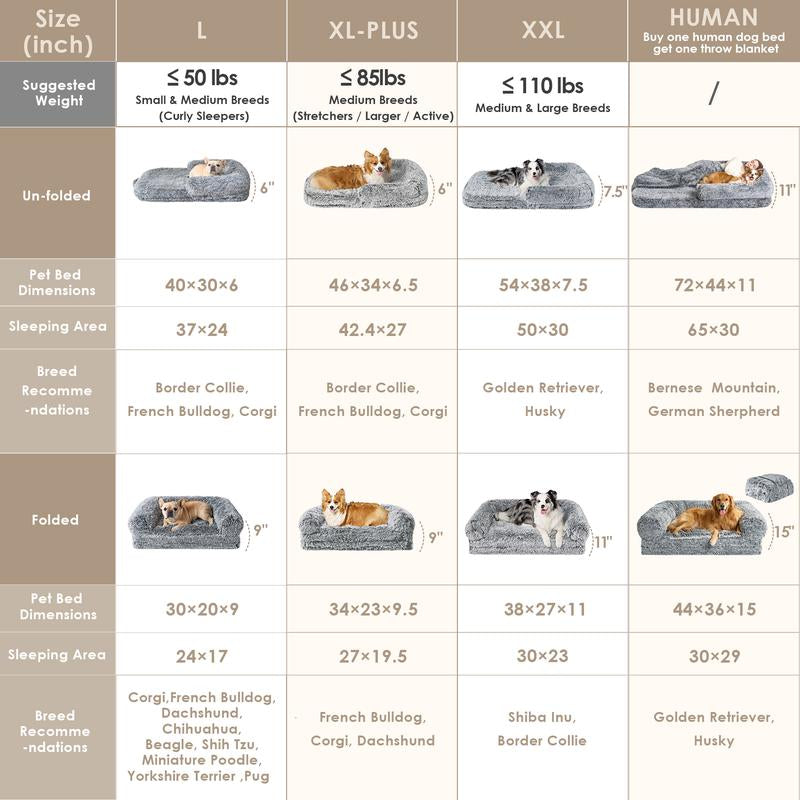 EHEYCIGA Foldable Human Dog Bed for Adult, Orthopedic Memory Foam Dog Bed for Humans, Waterproof Human Dog Bed for People, Faux Fur Human Sized Dog Bed Mats Blanket