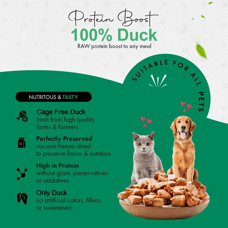Freeze Dried Salmon Cat & Dog Treats - Made from 100% Human Grade Duck - Only 1 Ingredient - Healthy, Tasty, Dry Food for Indoor Cats, Kittens, Dogs - Inspected & Tested in the USA - Duck (1.59Oz-3.0Oz)
