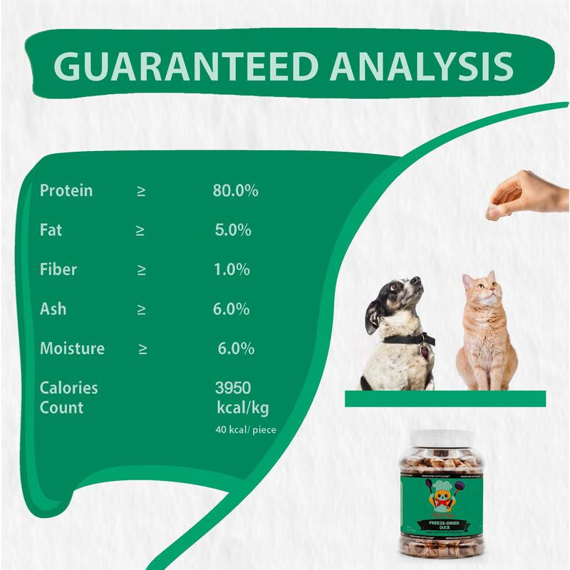Freeze Dried Salmon Cat & Dog Treats - Made from 100% Human Grade Duck - Only 1 Ingredient - Healthy, Tasty, Dry Food for Indoor Cats, Kittens, Dogs - Inspected & Tested in the USA - Duck (1.59Oz-3.0Oz)